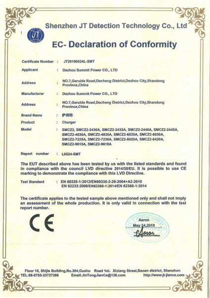 CE-LVD证书 20SMCZ2